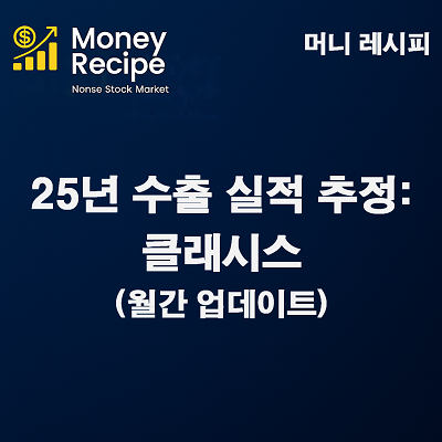 25년 수출실적 추정 : 클래시스 (월간 업데이트)