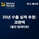 수출 실적 추정 : 코렌텍 (2025년) – 월간 업데이트