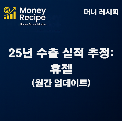 수출 실적 추정 : 휴젤 (2025년) – 월간 업데이트