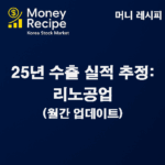 수출 실적 추정 : 리노공업(2025년) – 월간 업데이트