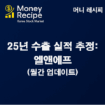 수출 실적 추정 : 엘앤에프(2025년) – 월간 업데이트