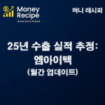 수출 실적 추정 : 엠아이텍 (2025년) – 월간 업데이트