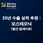 수출 실적 추정 : 오스테오닉(2025년) – 월간 업데이트