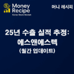 수출 실적 추정 : 에스앤에스텍(2025년) – 월간 업데이트