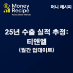 수출 실적 추정 : 티앤엘 (2025년) – 월간 업데이트