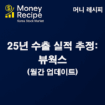 수출 실적 추정 : 뷰웍스(2025년) – 월간 업데이트