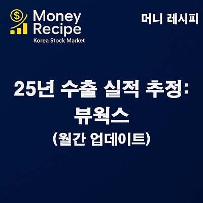 수출 실적 추정 : 뷰웍스 (2025년) – 월간 업데이트