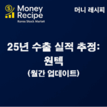수출 실적 추정 : 원텍(2025년) – 월간 업데이트