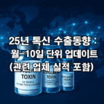2025 보툴리눔 톡신 수출 동향 : 월·10일 단위 업데이트