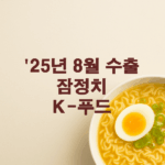 25년 8월 수출 잠정치 분석: K-푸드