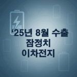 25년 8월 수출 잠정치 분석: 이차전지