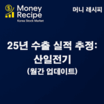 수출 실적 추정 : 산일전기(2025년) – 월간 업데이트