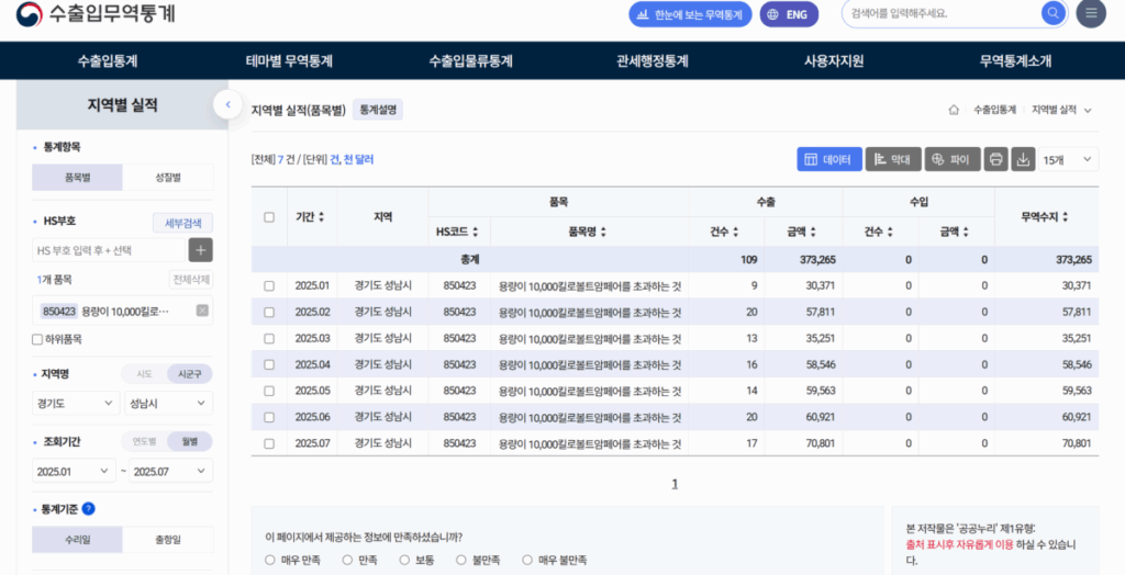 수출입무역통계 사이트 조회화면