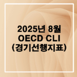 2025년 8월 경기선행지표