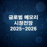 글로벌 메모리 시장전망