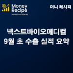 넥스트바이오메디컬 9월 초 수출 실적 요약