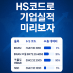 HS코드로 기업실적 미리보자