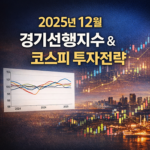 2025년 12월 경기선행지수 & 코스피 투자전략