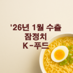 26년 1월 수출 잠정치 분석: K-푸드